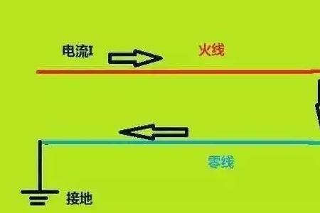 单项电火线为什么电人