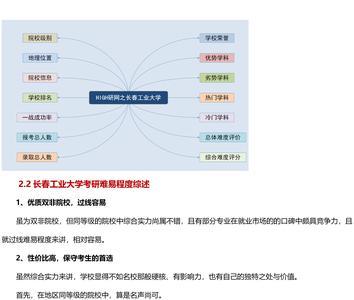 长春工业大学统计学怎么样