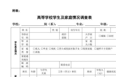 奖学金表格内容如何居中