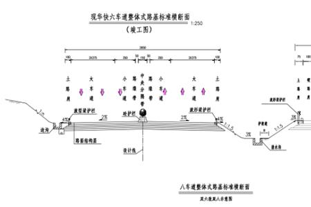 路基纵坡施工方案