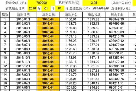 等额本息6%相当于年利率多少