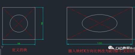 cad模块炸开了怎么重组