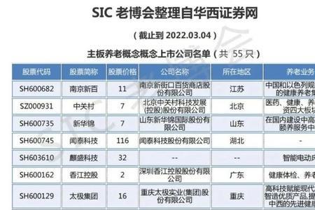 时代俊峰属于哪家上市公司