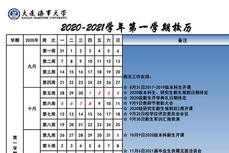 2022秋季大连各大高校开学时间