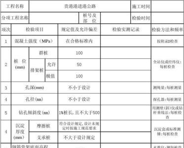 桩基检测施工单位不用自检么