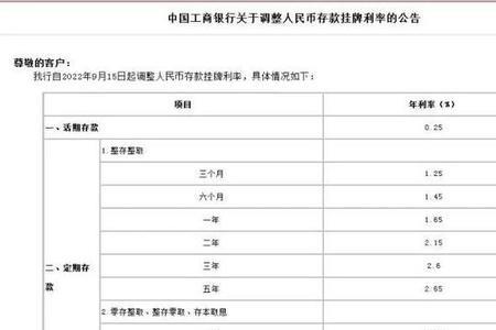 2022工行自助存款取消了吗