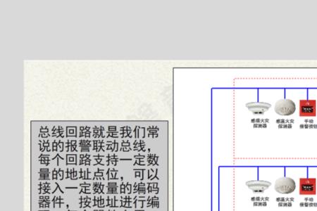 消防联动全部设备都会启动吗