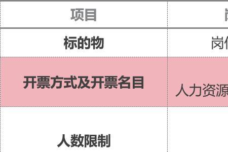 煤矿外包队跟正式工的区别