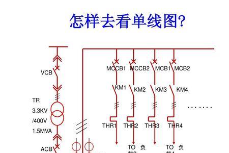 rcb与mcb区别