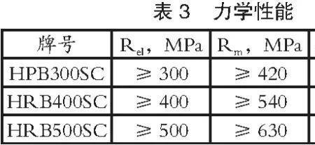 碳钢和不锈钢强度差多少