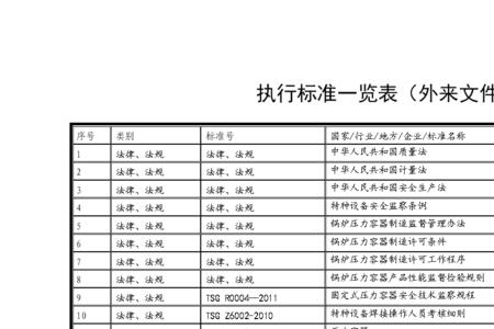 jct547-2005执行标准还能用吗