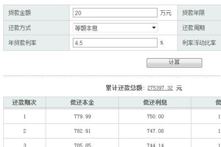 房贷50万20年4.25利率月供多少