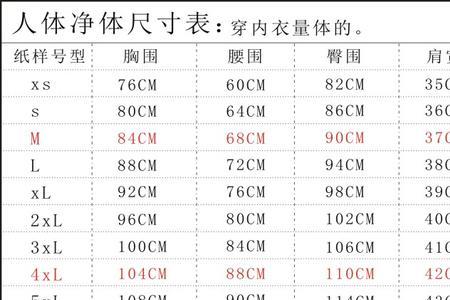 衣服大一码和小一码差多少