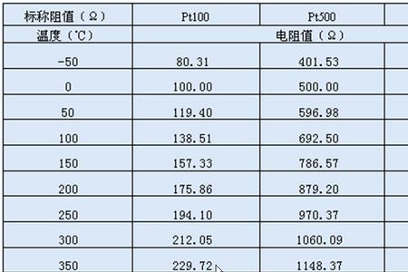 wzp什么意思