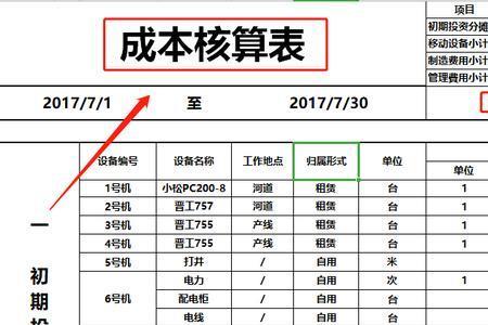 表格核算法和会计核算法区别