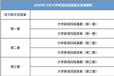 大学英语四级能线上考试吗