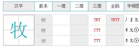 改字用五笔如何打