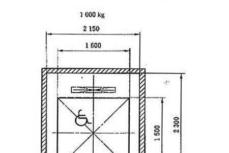 电梯轿厢距离井道壁的最大距离