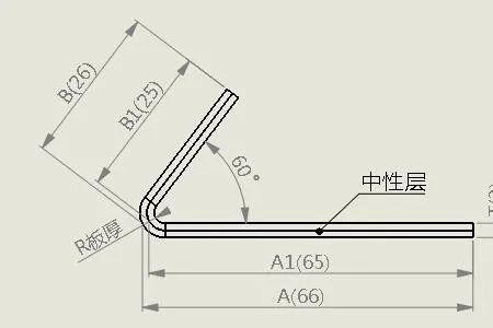 钣金万能公式