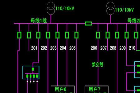 双回路供电国家规范标准