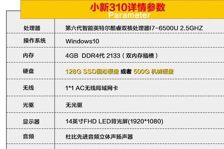 联想3102支持什么cpu