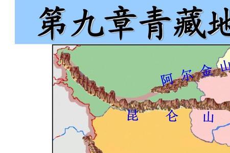 青藏地区主要地形区