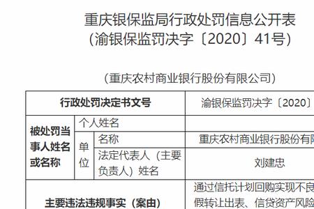 重庆农村商业银行存款限额吗