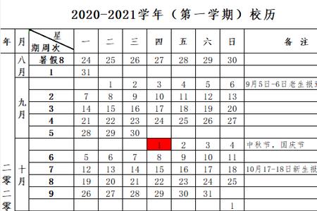 2022武汉民族大学寒假放假时间