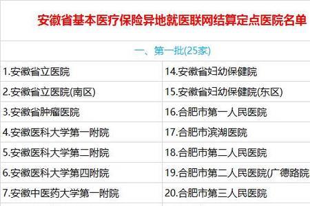 芜湖居民医保门诊报销政策2022年