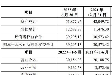 钜泉科技是国企吗