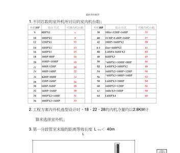 多联机铜管串联方法