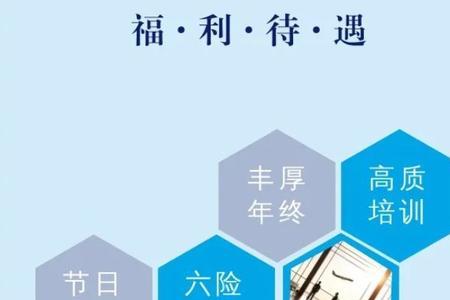 兴业银行社会招聘入职流程