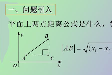 空间衰减公式