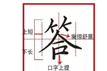 一字添个口是什么字