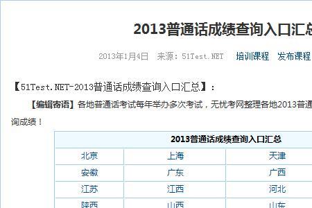 湖北普通话成绩多久可查