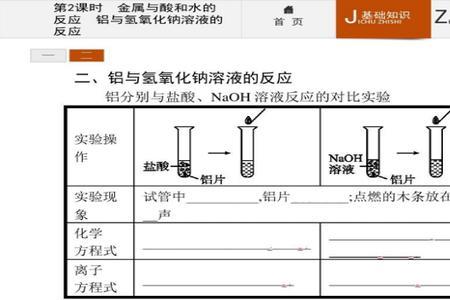 高铁酸钠和氢氧化钠反应