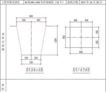 独立基础的验槽资料是怎么做的