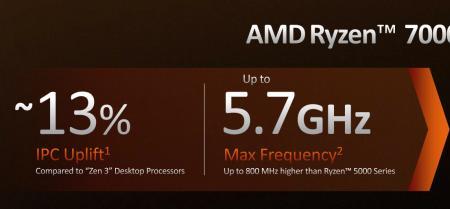 AMD45nm制程是哪年工艺