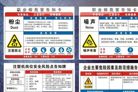 职业危害噪声场所检测要求