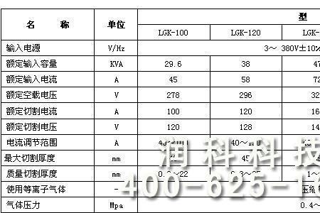 瑞林等离子不起弧