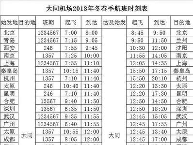 大同到连云港的飞机票