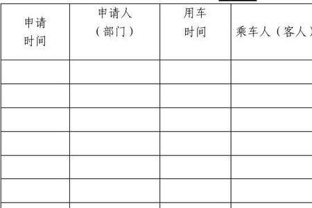 车辆调度证报考条件