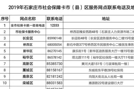 石家庄和邯郸社保区别