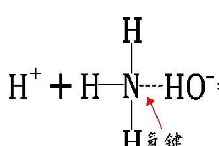 Bα是什么化学名称