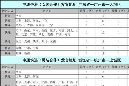 重庆到山东的邮费是多少