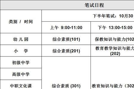 教资科一考试时间没赶上怎么办