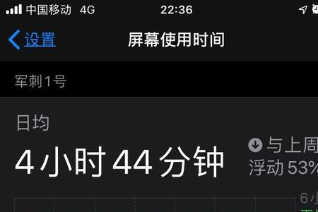 ios 16屏幕时间怎么调整