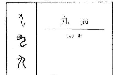 听字由来