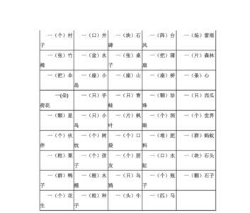 一双眉毛填量词对吗