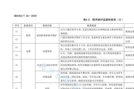 参考执行与执行标准的区别